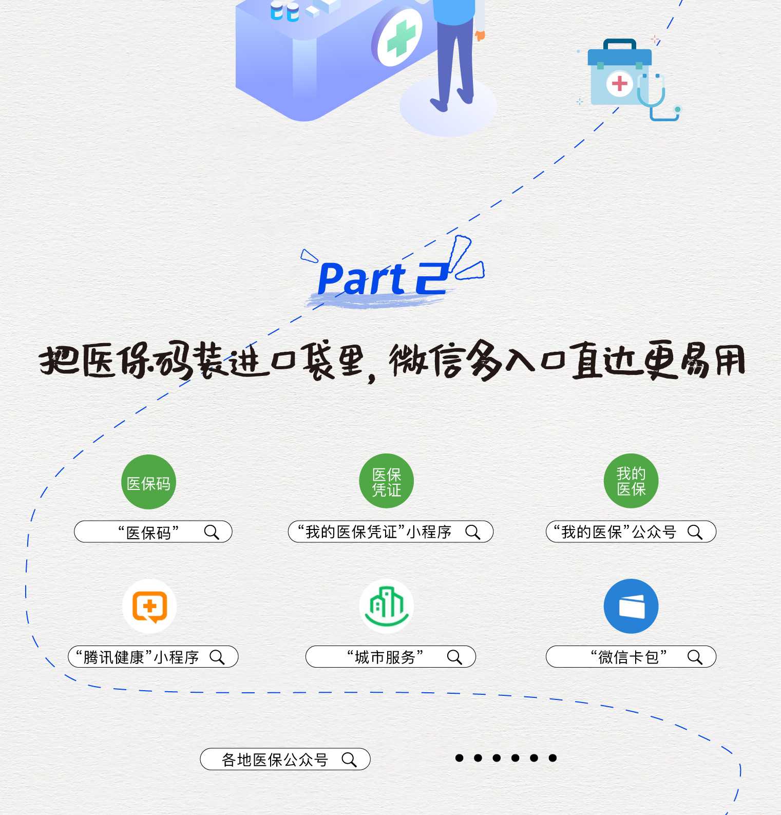 西双版纳最新医保取现中介微信方法分析(最方便真实的西双版纳急用钱如何提取医保卡里的钱方法)