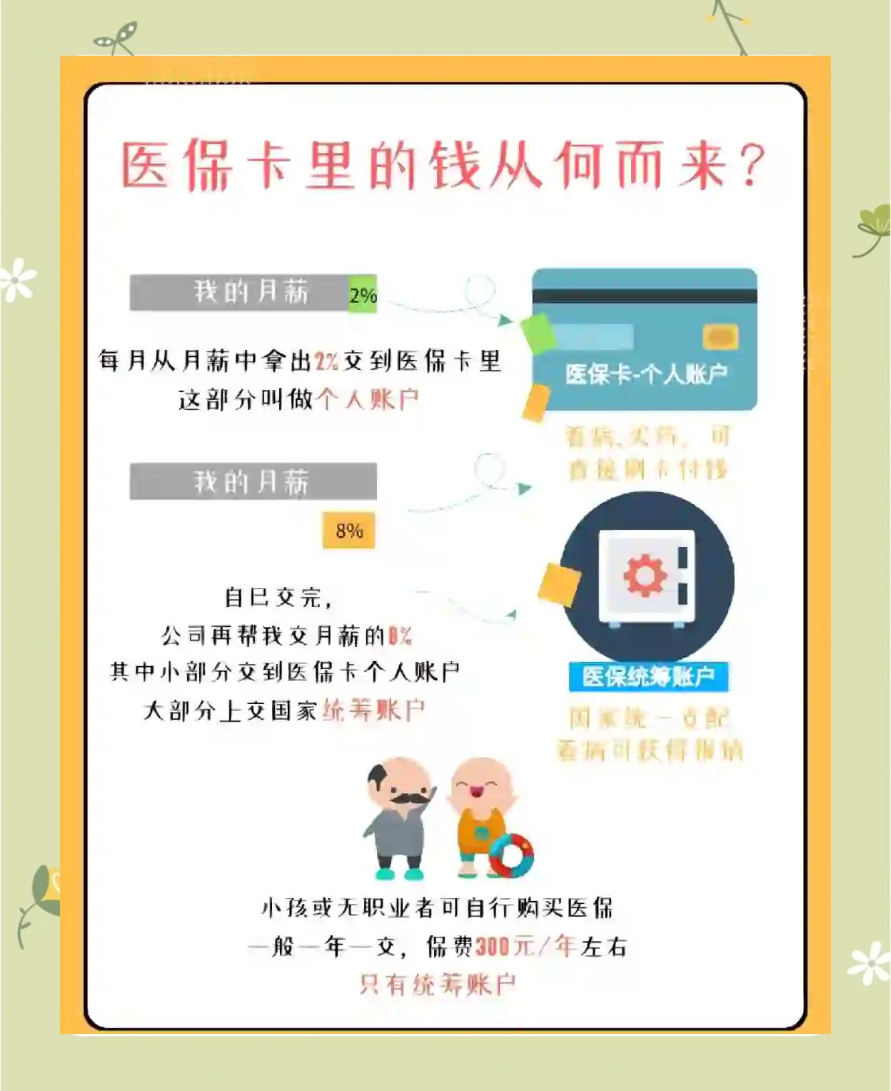 西双版纳最新怎么把医保卡里的钱取出来方法分析(最方便真实的西双版纳医保卡提取现金方法方法)