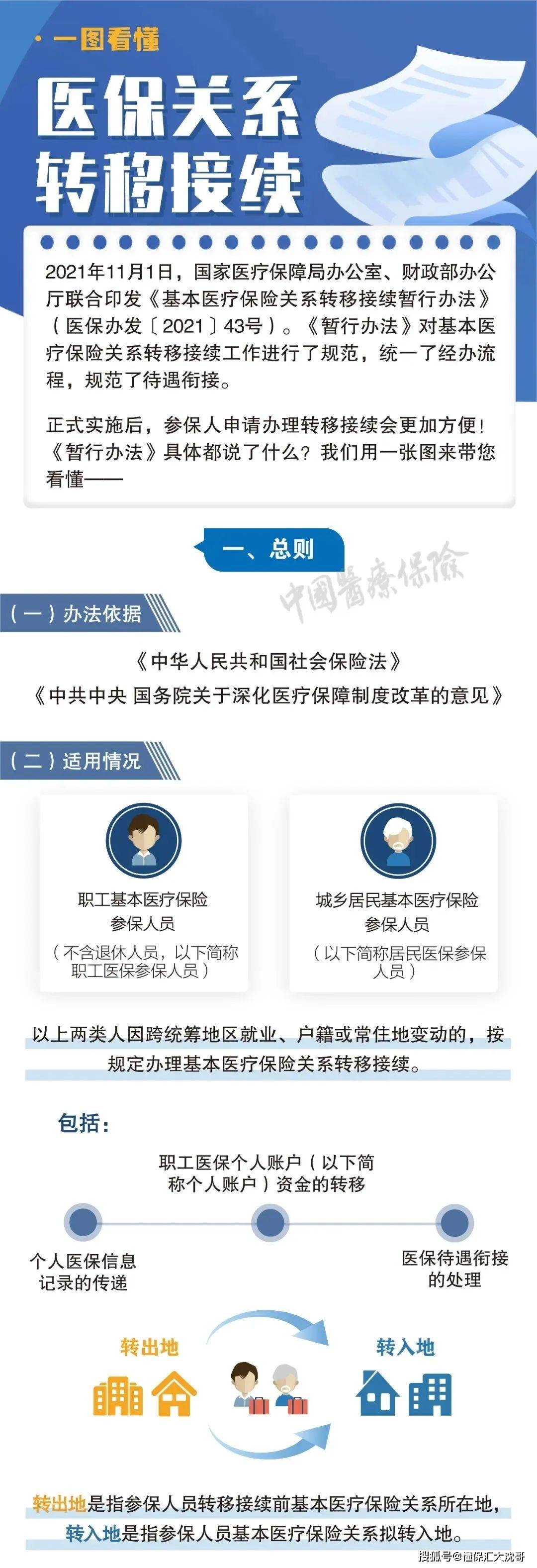西双版纳最新医保怎么套现提现取现方法分析(最方便真实的西双版纳医保钱如何套现方法)