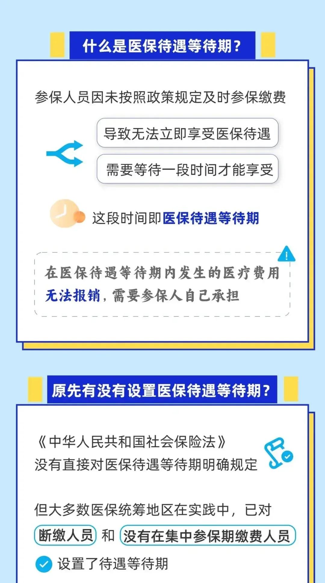 西双版纳关于套医保卡联系方式2025的信息