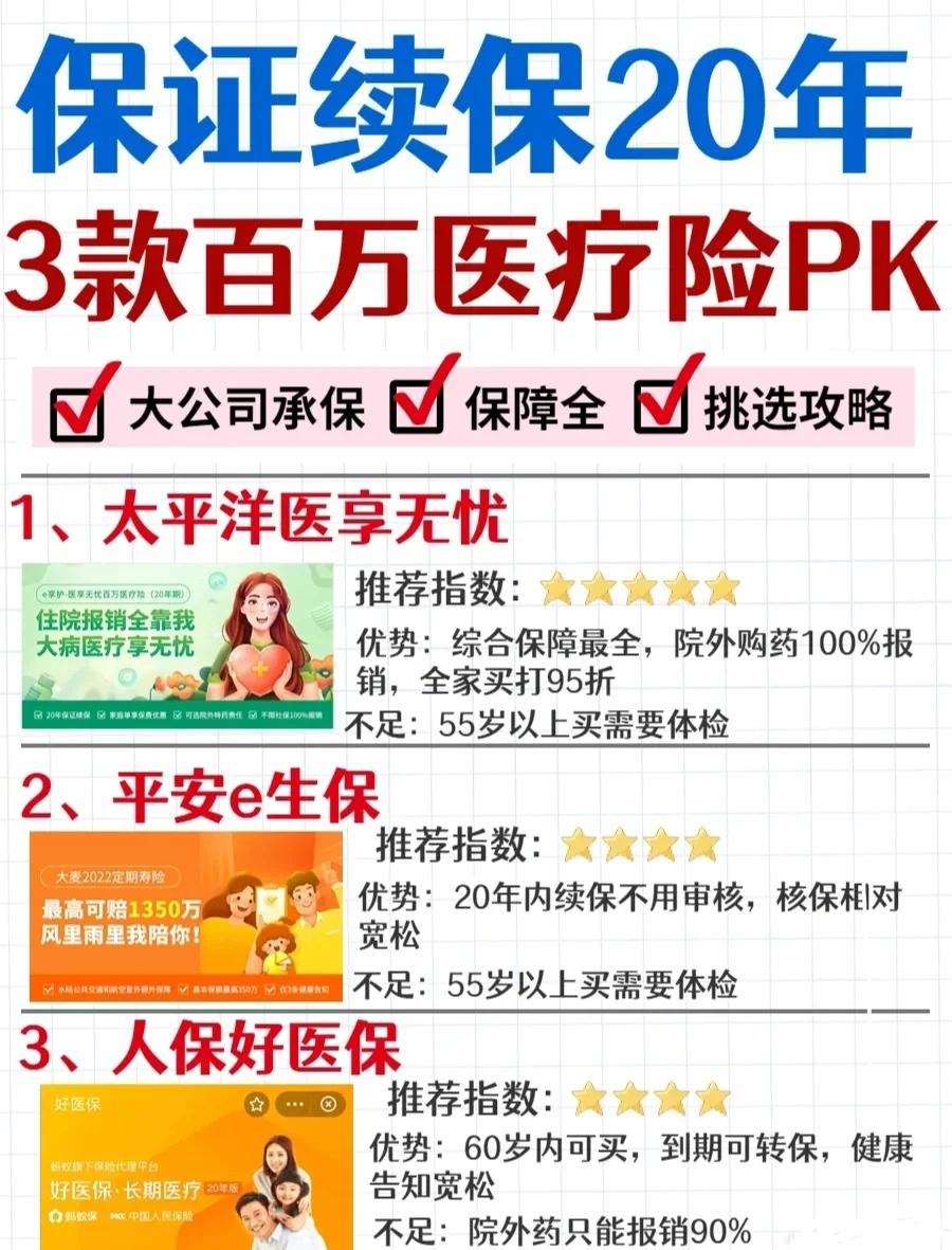 西双版纳最新医疗保险60%和100%区别方法分析(最方便真实的西双版纳医保缴费比例60%和100%的区别方法)