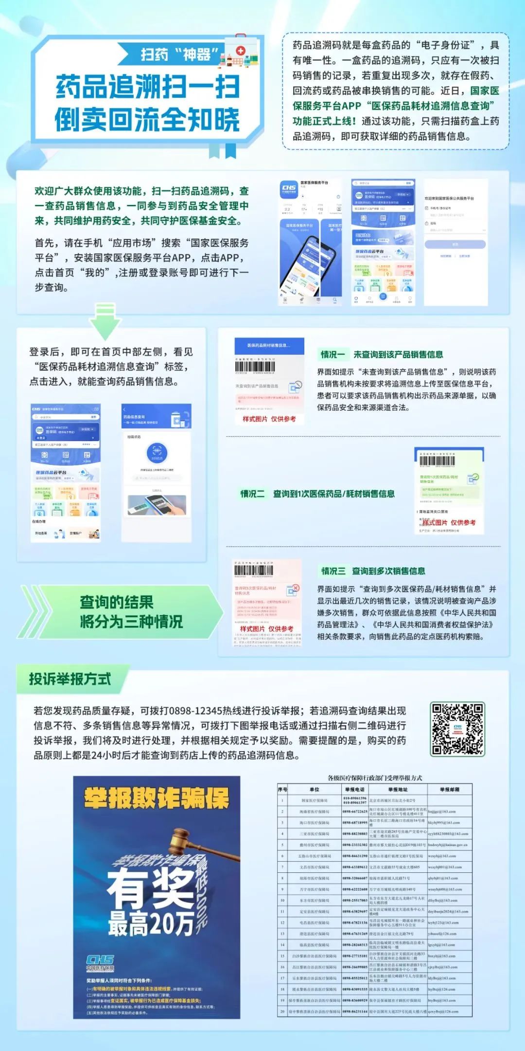 西双版纳最新医保套现最简单方法方法分析(最方便真实的西双版纳医保套现最简单方法有哪些方法)