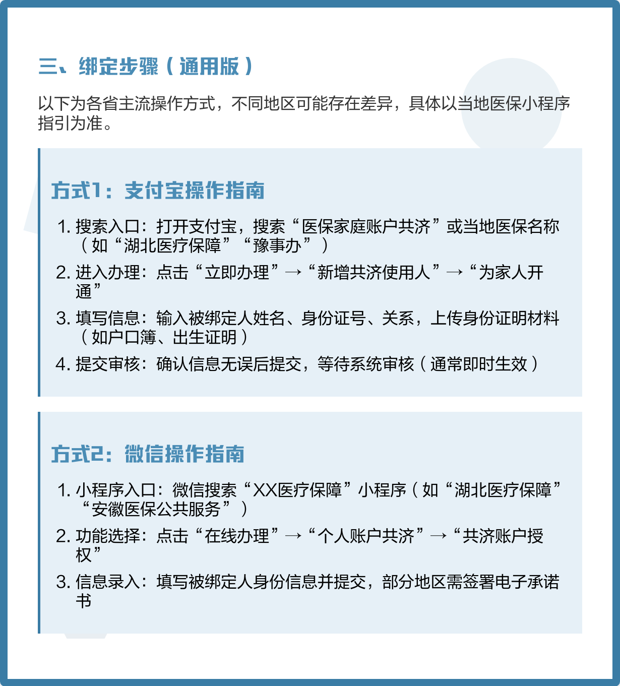 西双版纳最新医保卡怎么绑定家人共享方法分析(最方便真实的西双版纳医保卡怎么绑定家人共享重庆的方法)