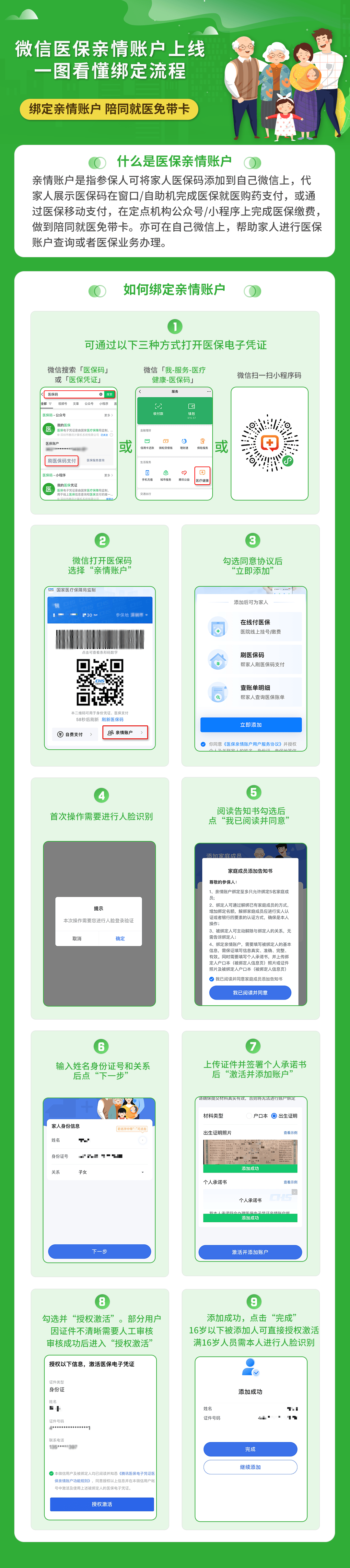 西双版纳最新医保卡提取24小时微信怎么提取方法分析(最方便真实的西双版纳医保卡提现联系方式方法)